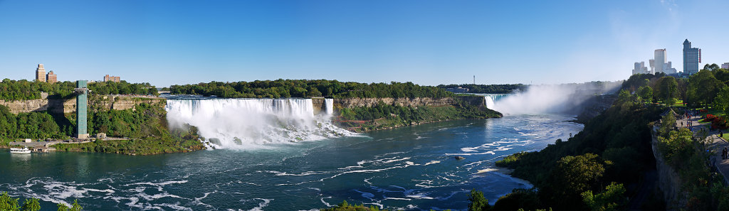 Panorama of the American and Horseshoe Falls